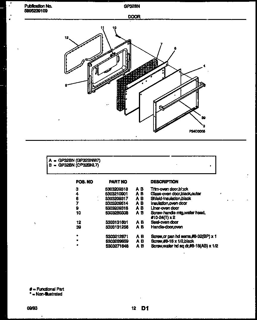 DOOR PARTS