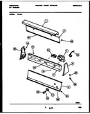 Console and control parts