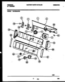 Console and control parts