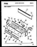 Console and control parts