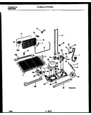 System and automatic defrost parts