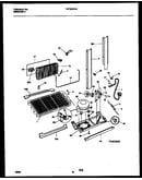 System and automatic defrost parts
