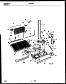 System and automatic defrost parts