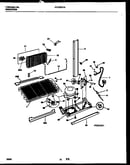 System and automatic defrost parts
