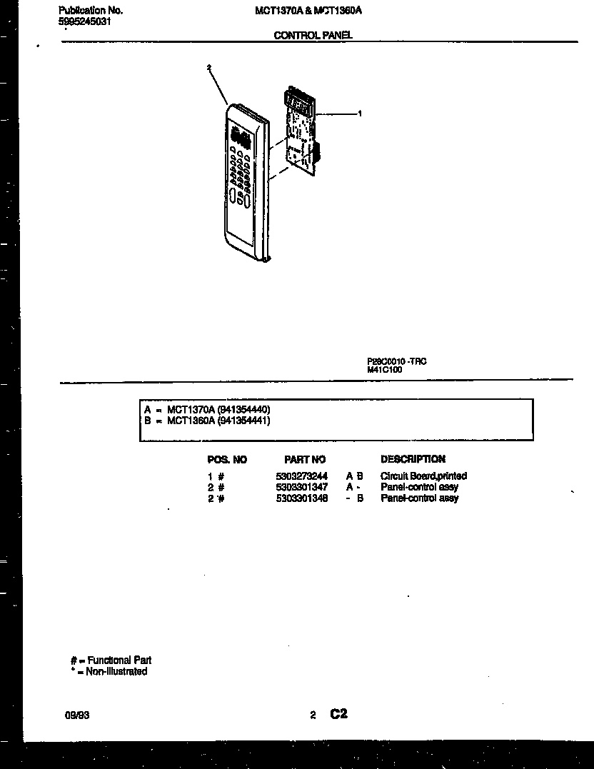 Control panel