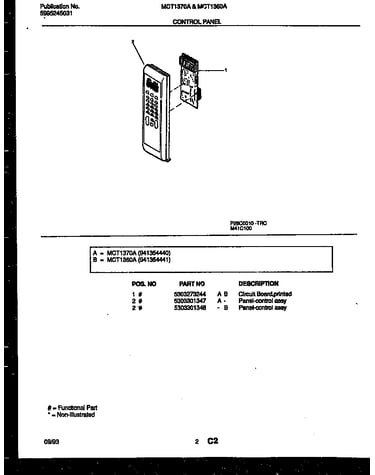 Control panel