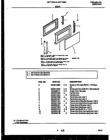 Door parts