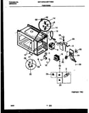 Functional parts