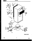 System and automatic defrost parts