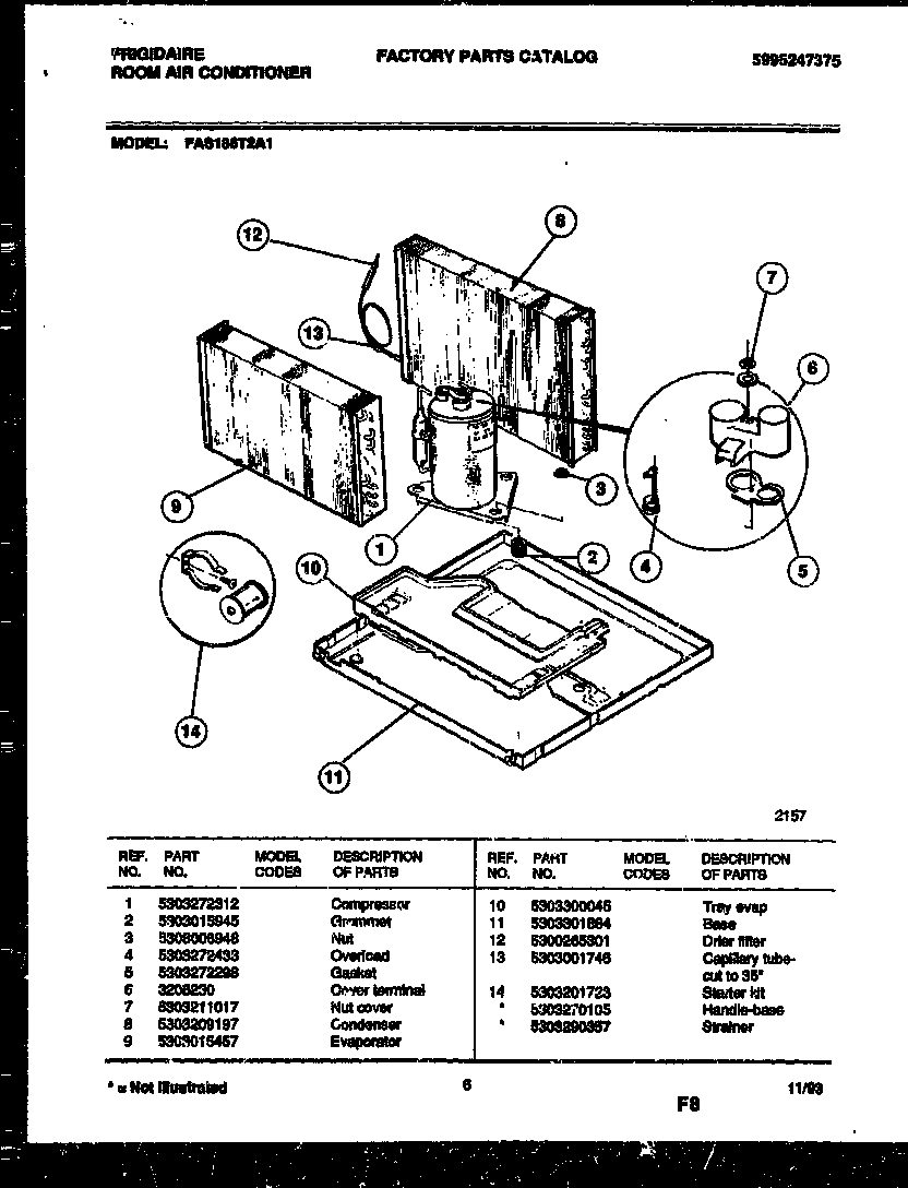 System parts