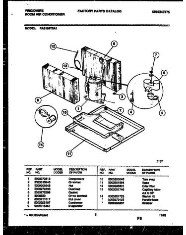 System parts