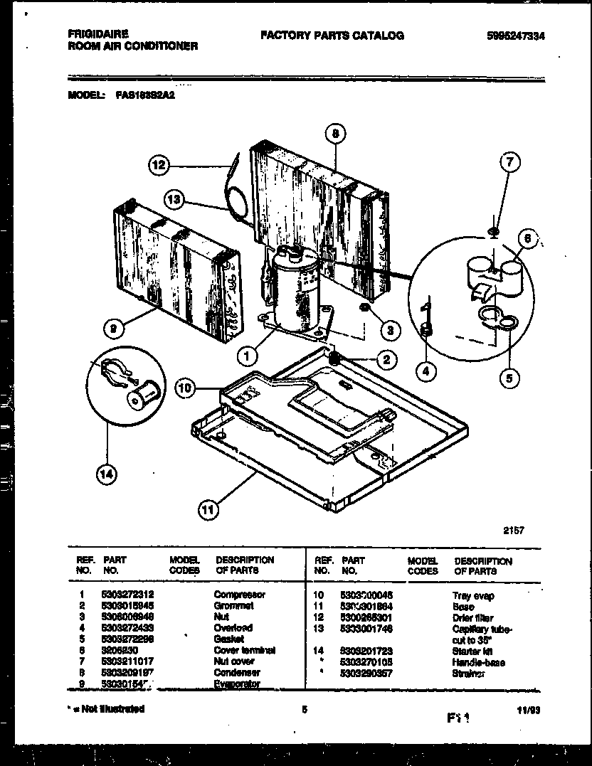 System parts