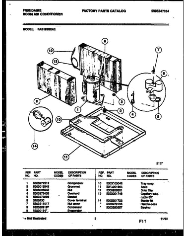 System parts