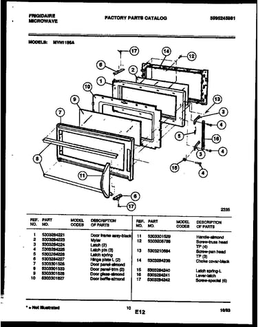 Door parts