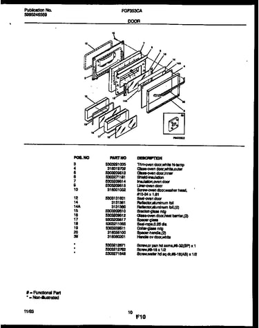 Door parts