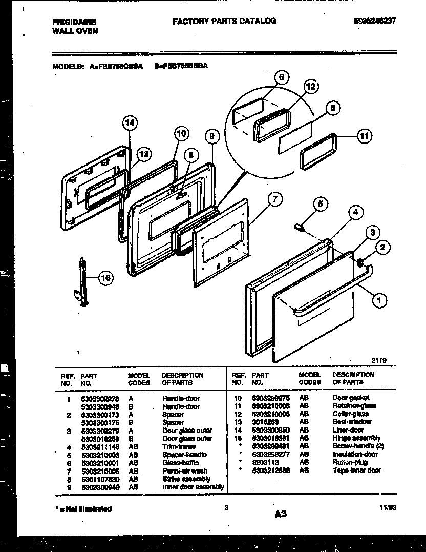 Door parts