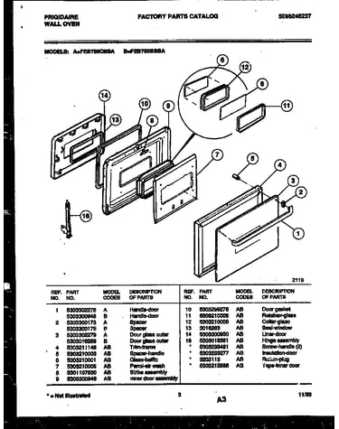 Door parts