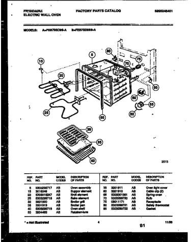 Broiler and body parts