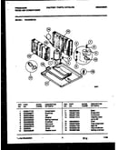 System parts
