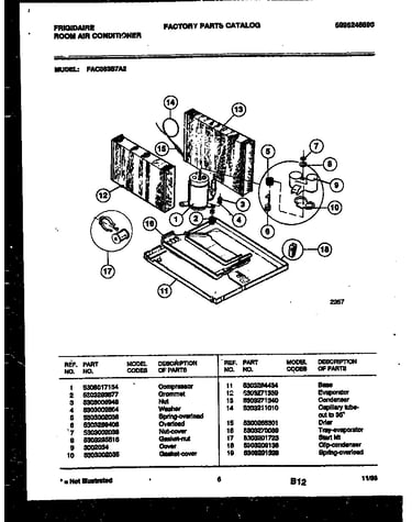 System parts