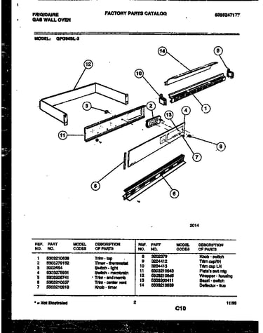 Control panel