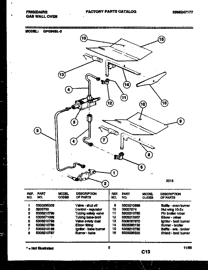 Gas control