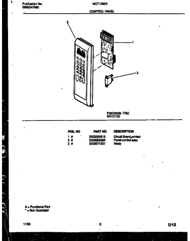 Control panel