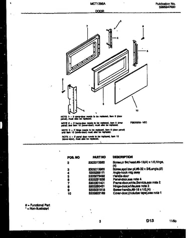Door parts