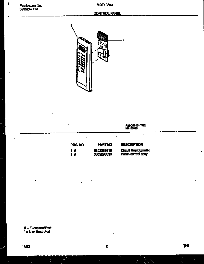 Control panel