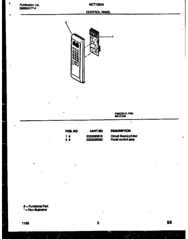 Control panel
