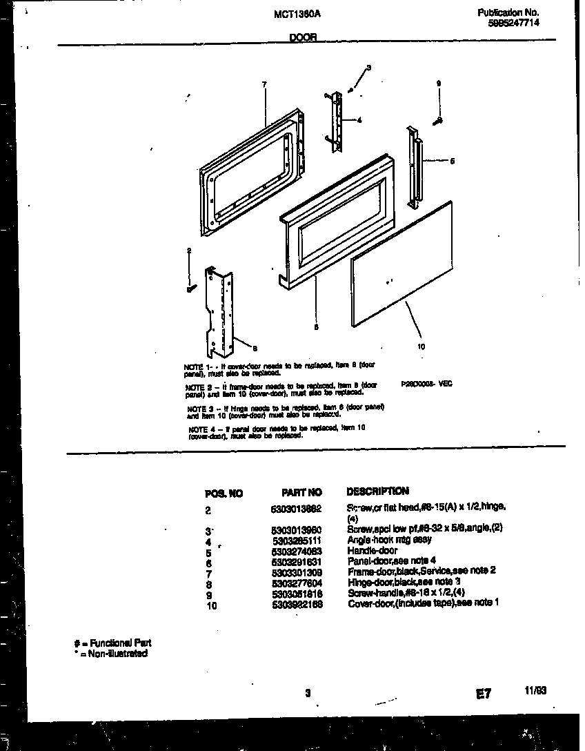 Door parts