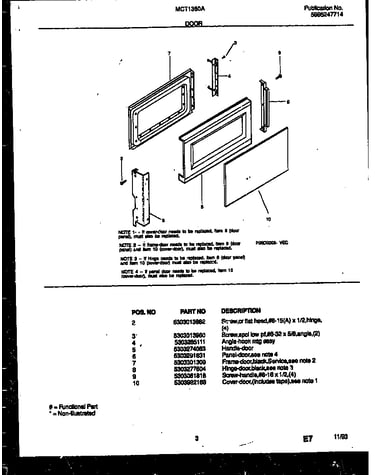 Door parts