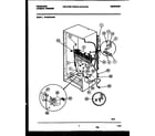 Frigidaire FFU20F6AW3 system and automatic defrost parts diagram