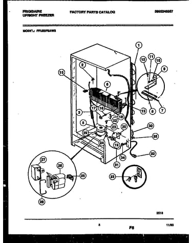 System and automatic defrost parts