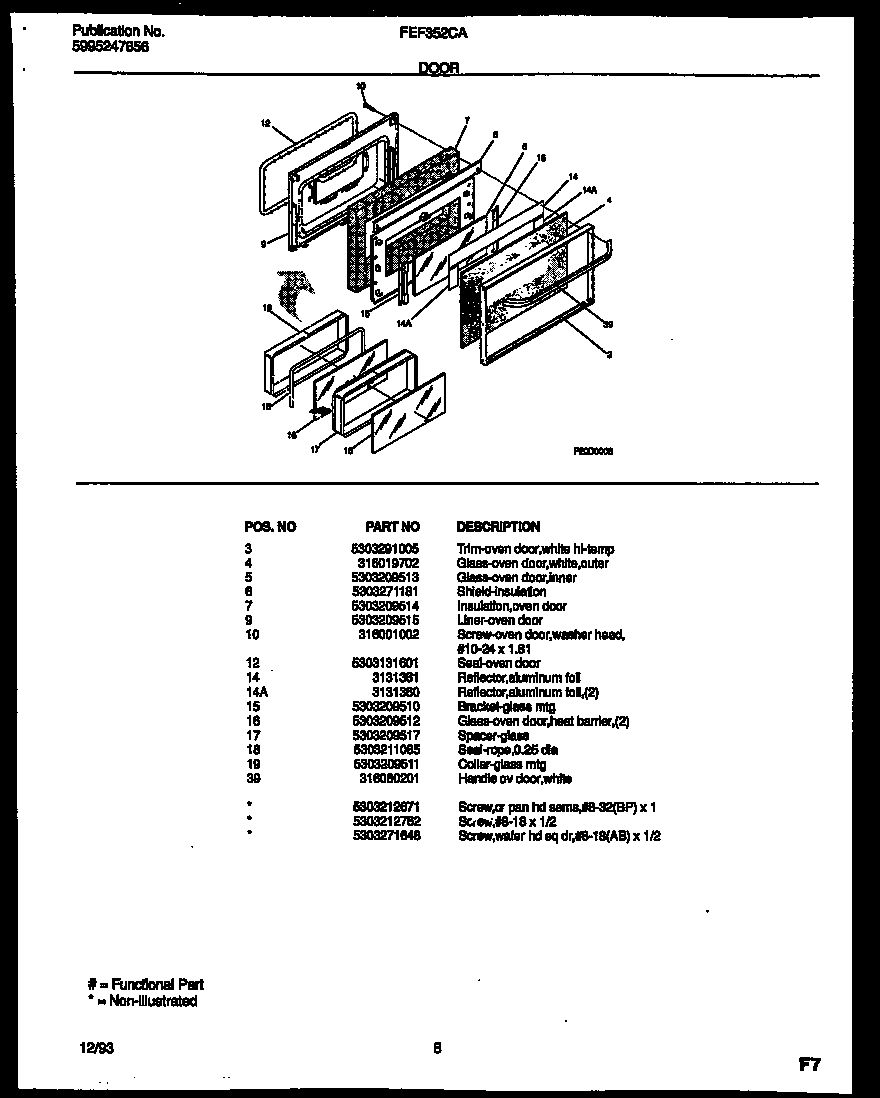 Door parts
