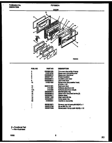 Door parts