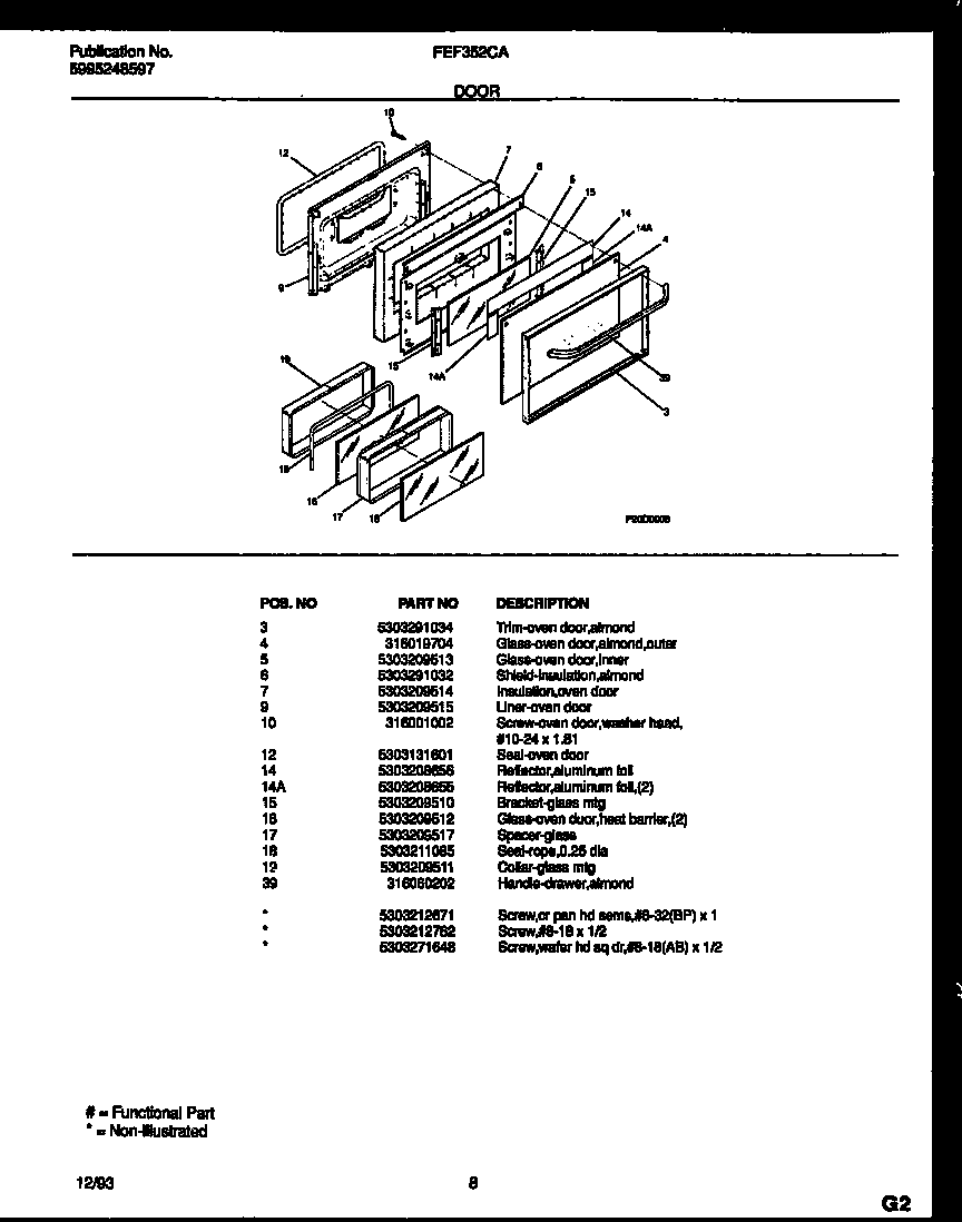 Door parts