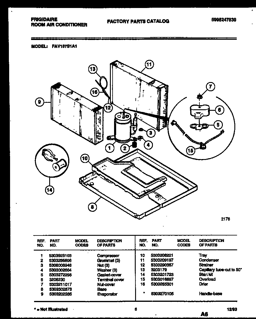 System parts