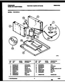 System parts