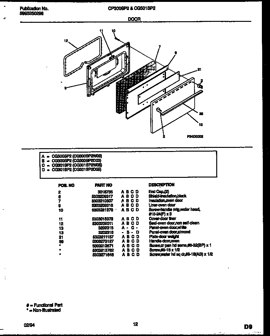 Door parts