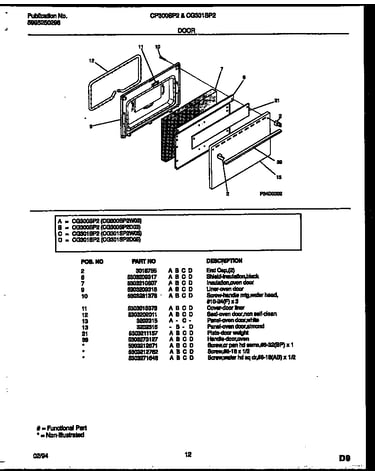 Door parts