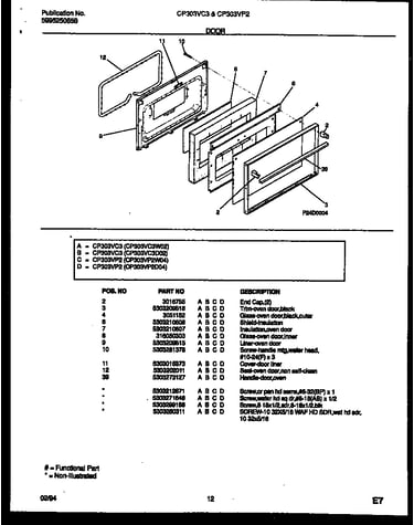 Door parts