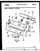 Console and control parts