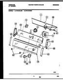 Console and control parts
