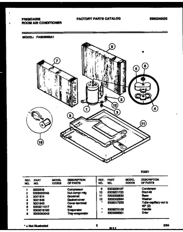 System parts
