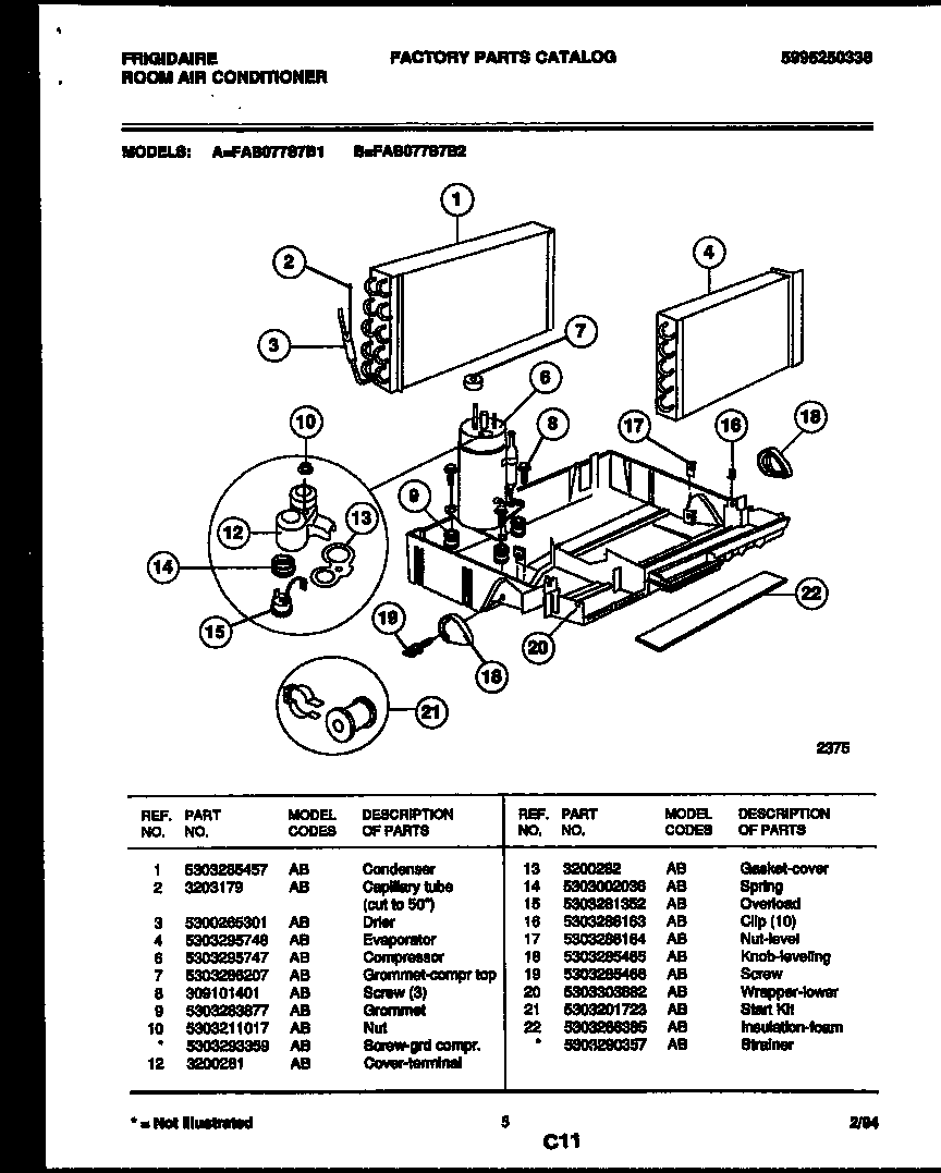 System parts