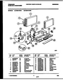 System parts