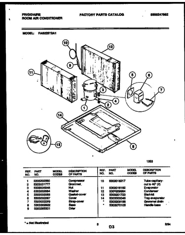 System parts