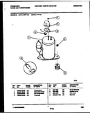 Compressor parts