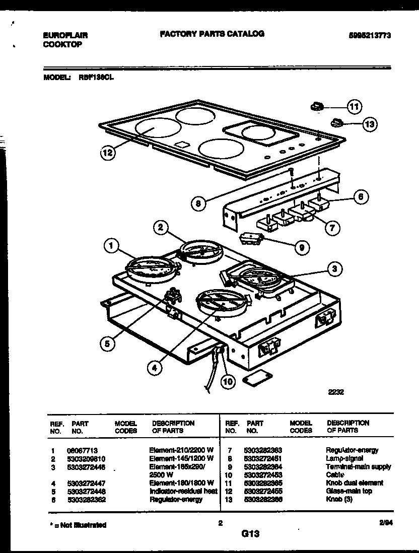 Cooktop parts